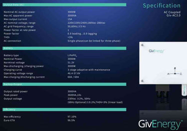 GivEnergy AC Inverter Charger tech specs